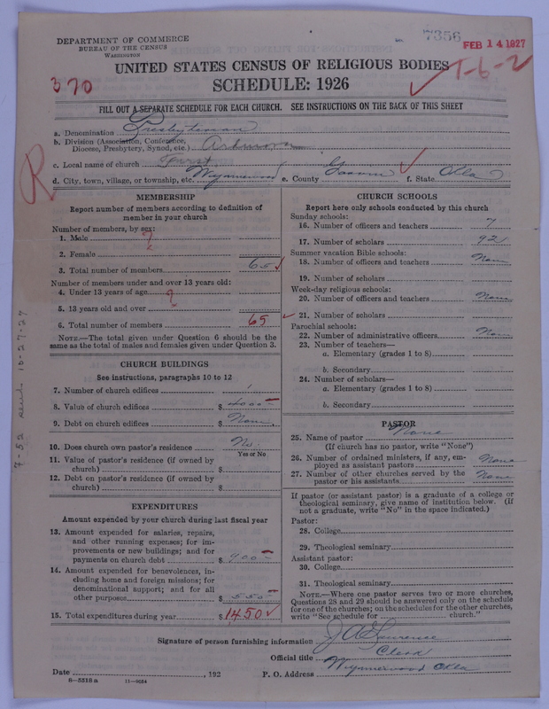 Scan of Presbyterian Church in the United States of America: 7356