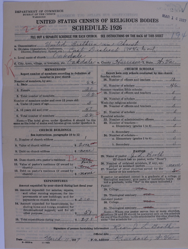 Scan of Church of the United Brethren in Christ: 2554