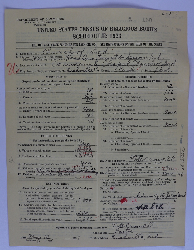 Scan of Church of God (Headquarters, Anderson, Ind.): 160
