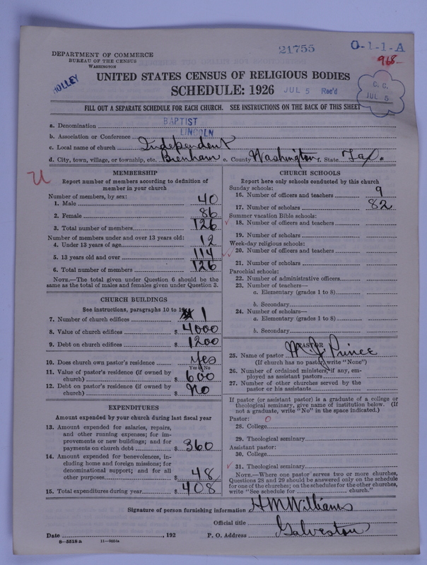 Scan of Negro Baptists: 21755