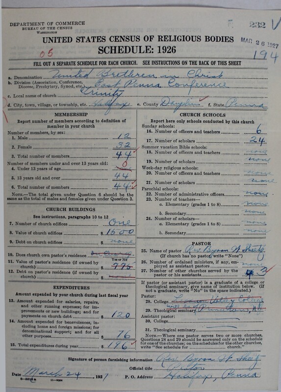 Scan of Church of the United Brethren in Christ: 232