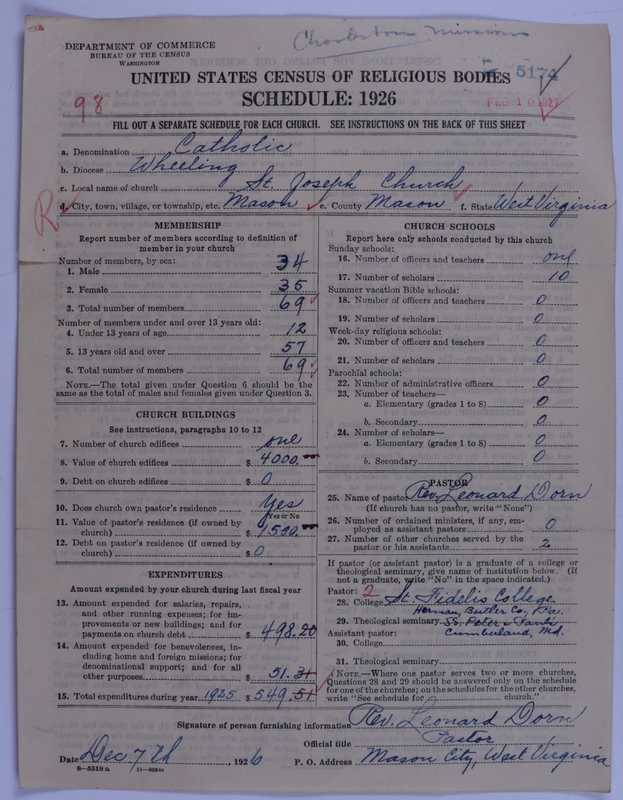 Scan of Roman Catholic Church: 5174
