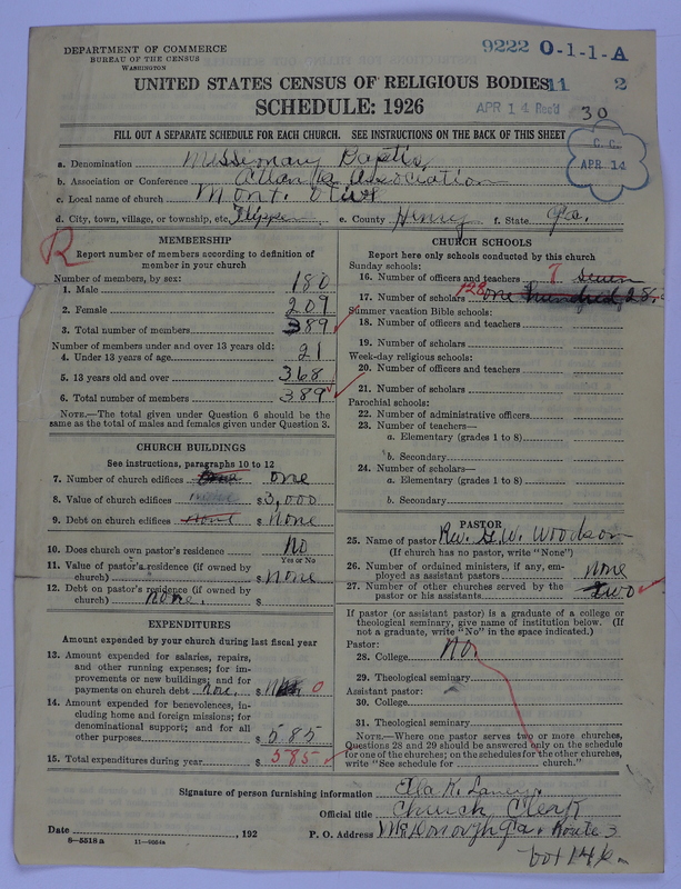 Scan of Negro Baptists: 9222