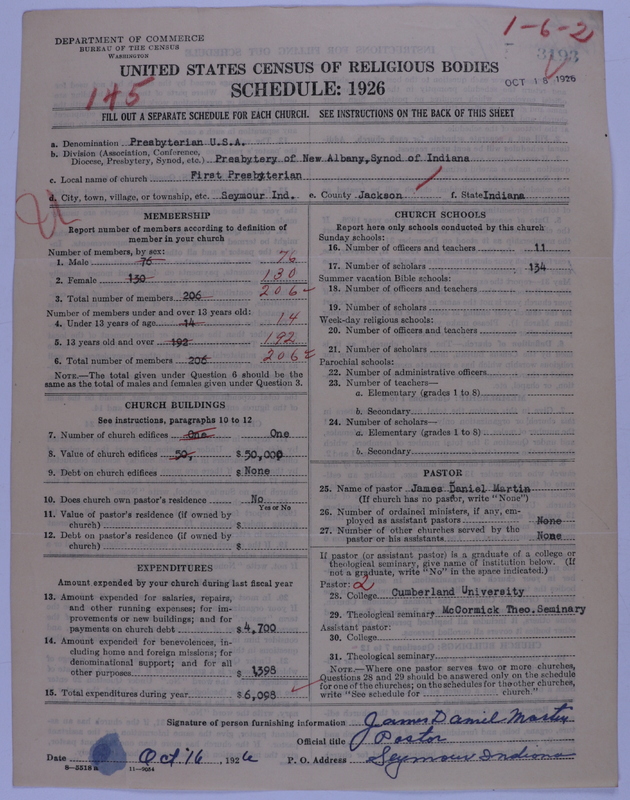 Scan of Presbyterian Church in the United States of America: 3193