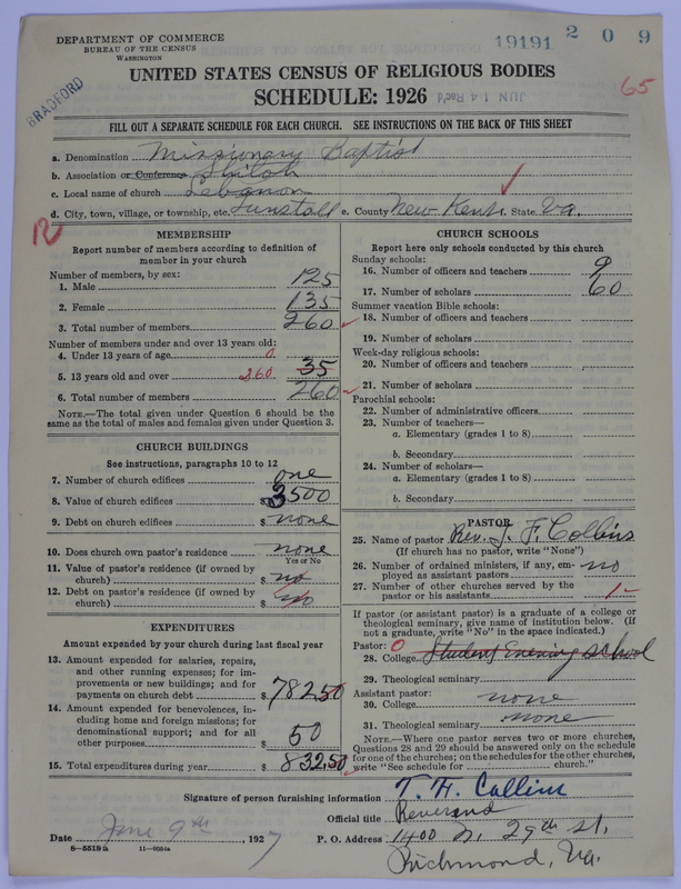 Scan of Negro Baptists: 19191