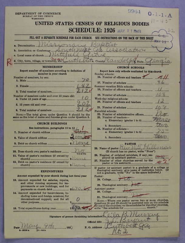 Scan of Negro Baptists: 9964