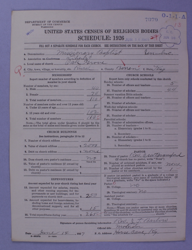 Scan of Negro Baptists: 7070