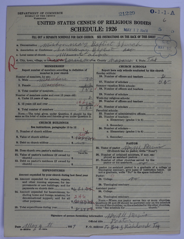 Scan of Negro Baptists: 21229