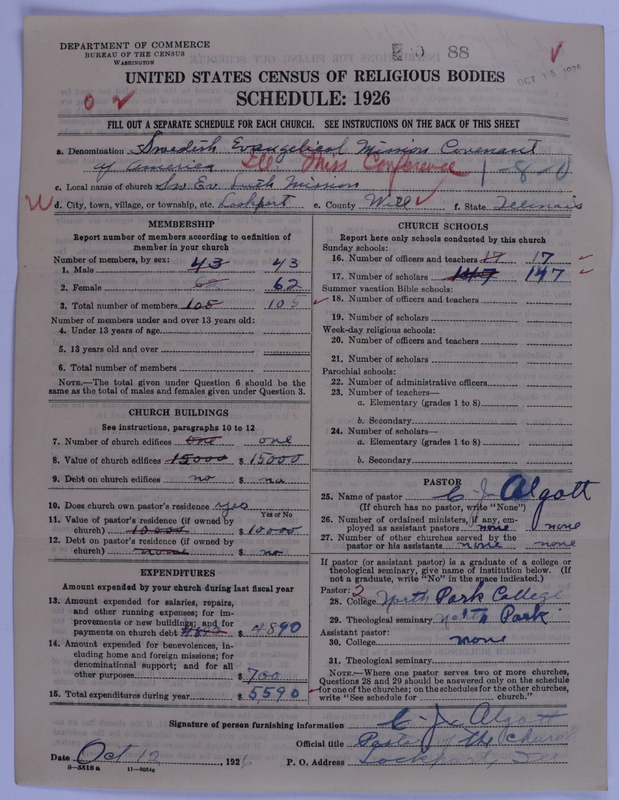 Scan of Swedish Evangelical Mission Covenant of America: 88