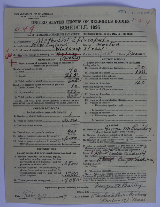 Scan of Methodist Episcopal Church: 875
