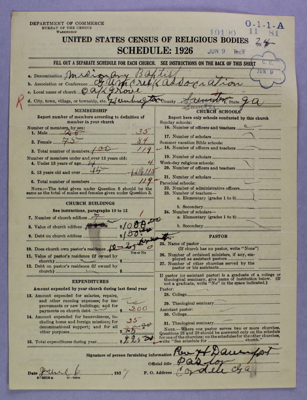 Scan of Negro Baptists: 10190
