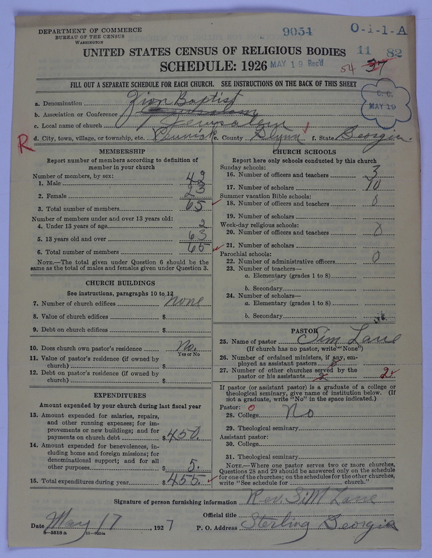Scan of Negro Baptists: 9054
