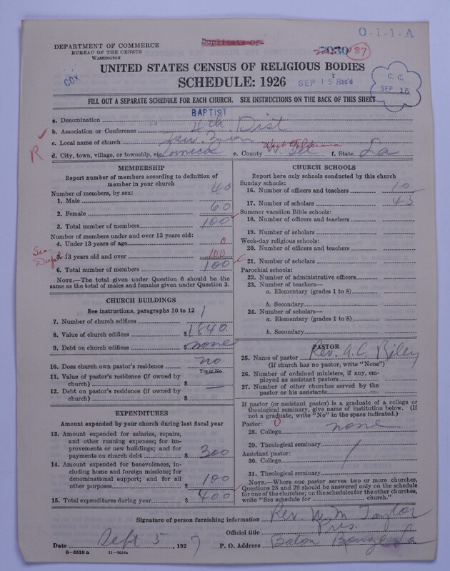 Scan of Negro Baptists: 7030