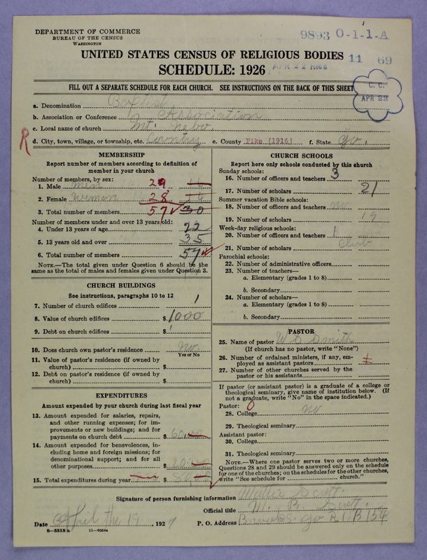 Scan of Negro Baptists: 9893