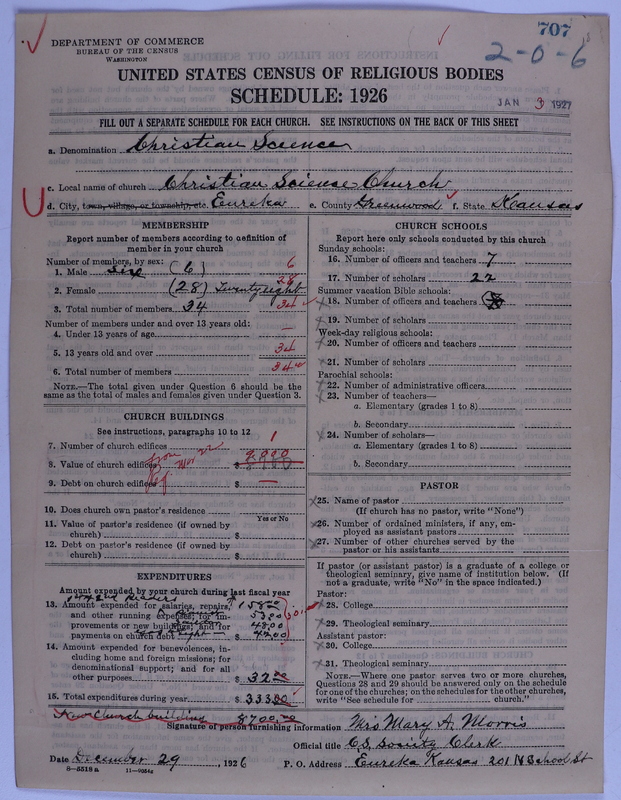 Scan of Church of Christ, Scientist: 707