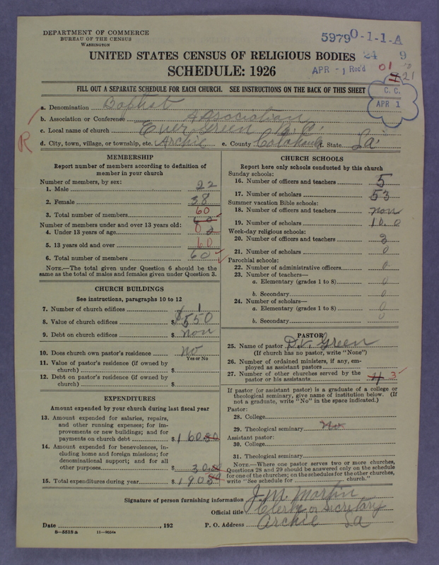 Scan of Negro Baptists: 5979