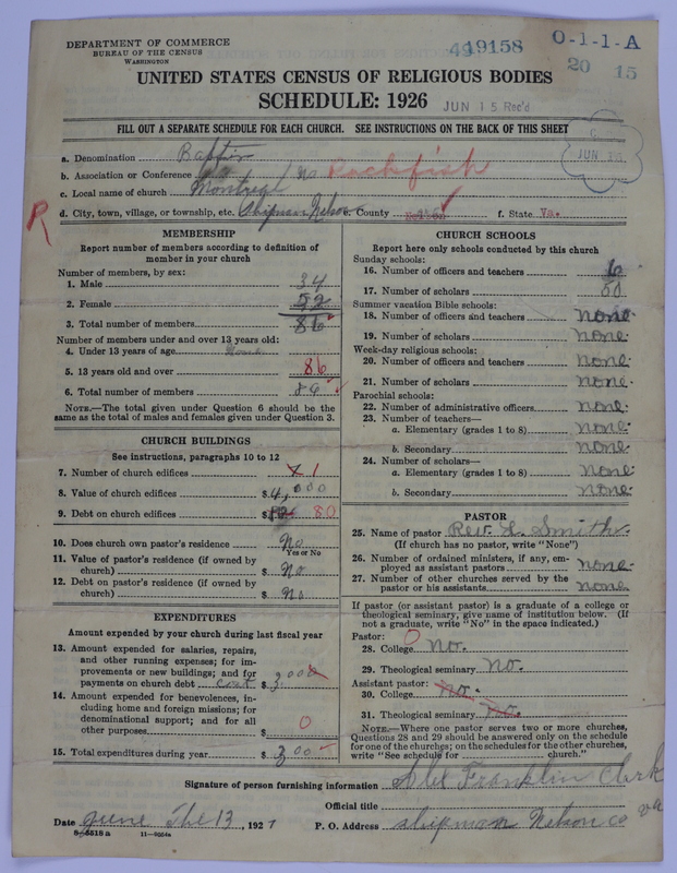 Scan of Negro Baptists: 19158