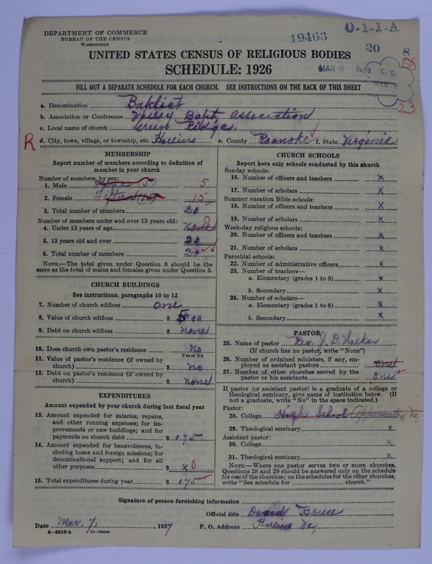 Scan of Negro Baptists: 19463