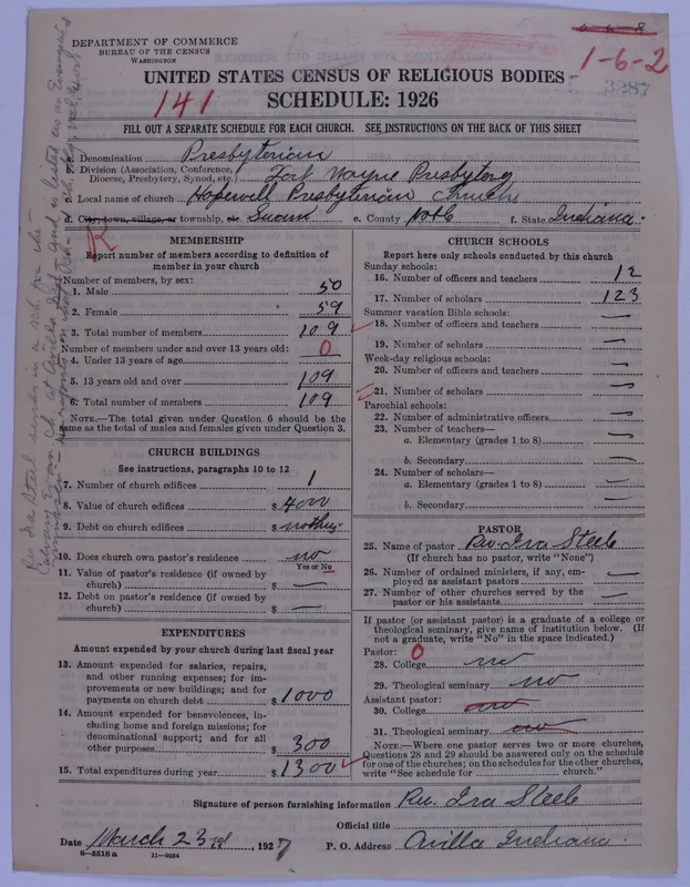 Scan of Presbyterian Church in the United States of America: 3287