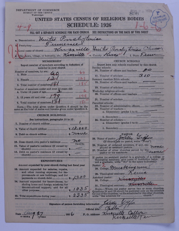 Scan of United Presbyterian Church of North America: 806