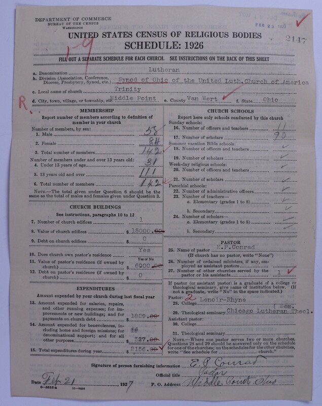 Scan of United Lutheran Church in America: 2147