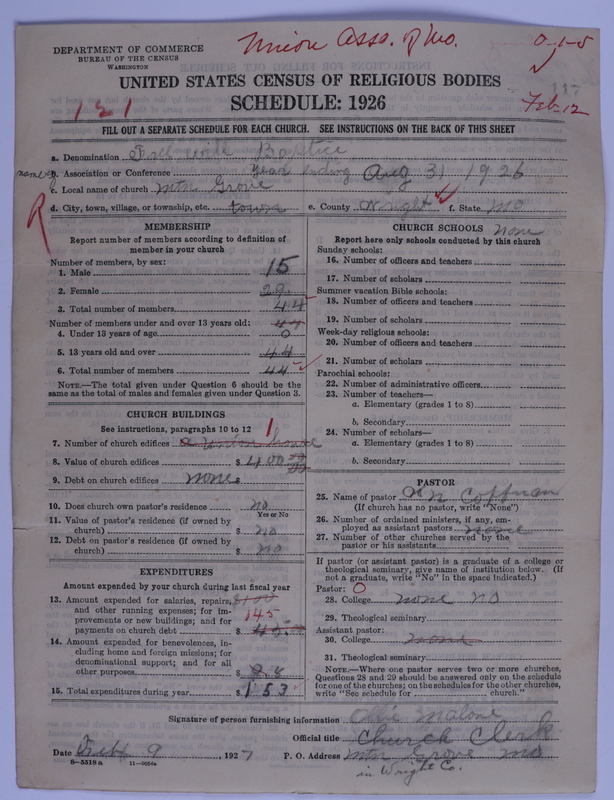 Scan of Free Will Baptists: 117