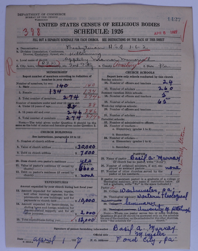 Scan of Presbyterian Church in the United States of America: 1427