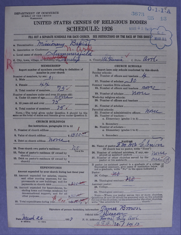 Scan of Negro Baptists: 3673