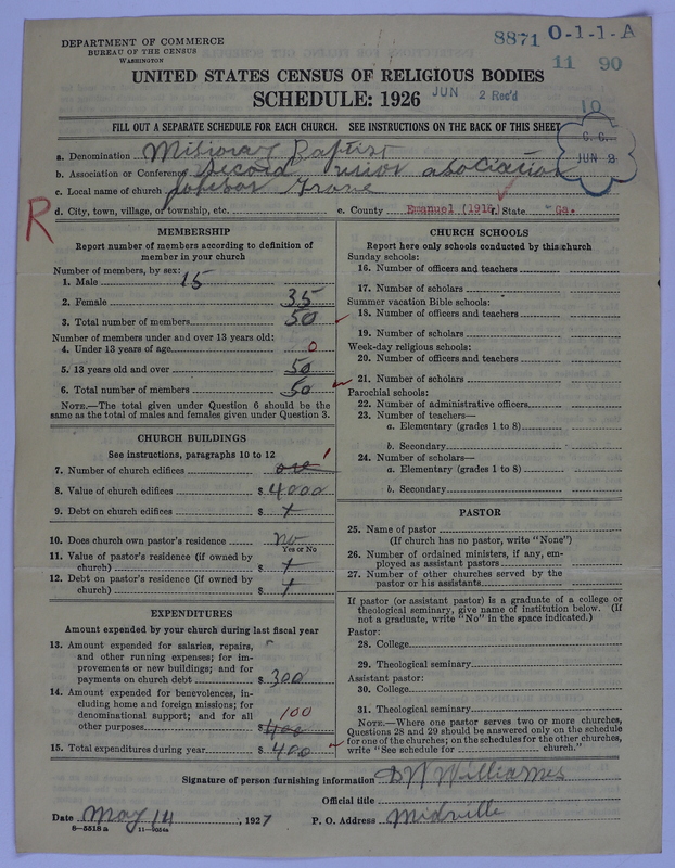 Scan of Negro Baptists: 8871