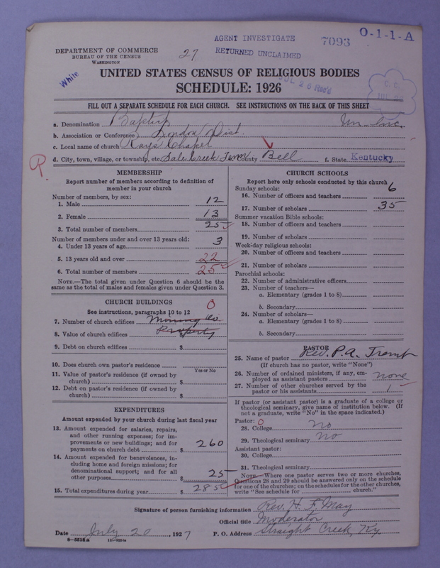 Scan of Negro Baptists: 7093
