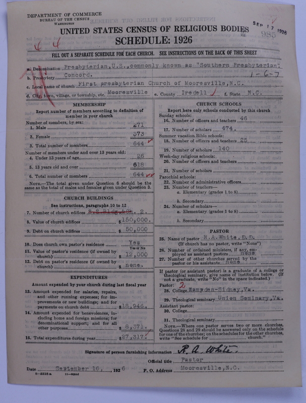 Scan of Presbyterian Church in the United States: 985