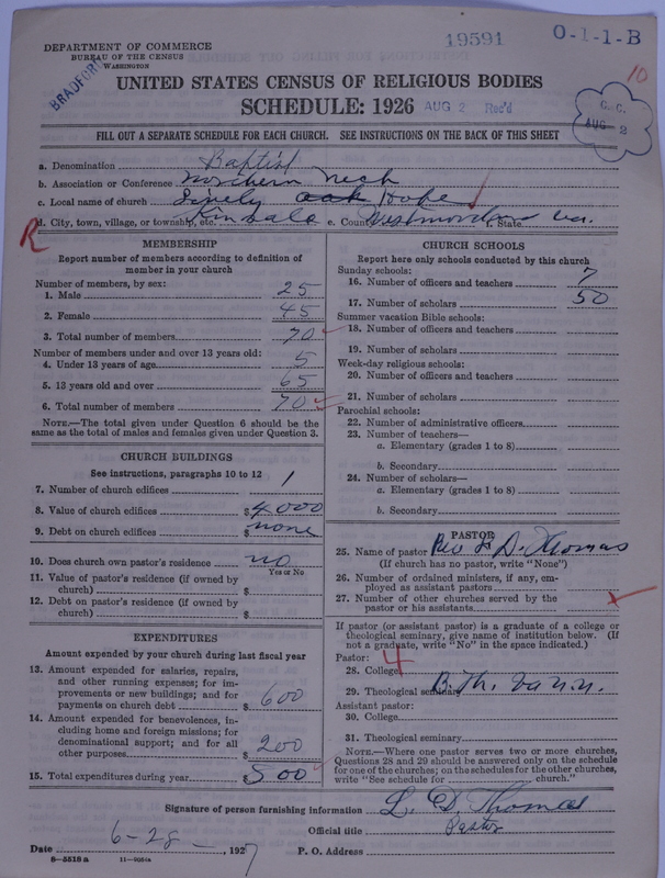 Scan of Negro Baptists: 19591