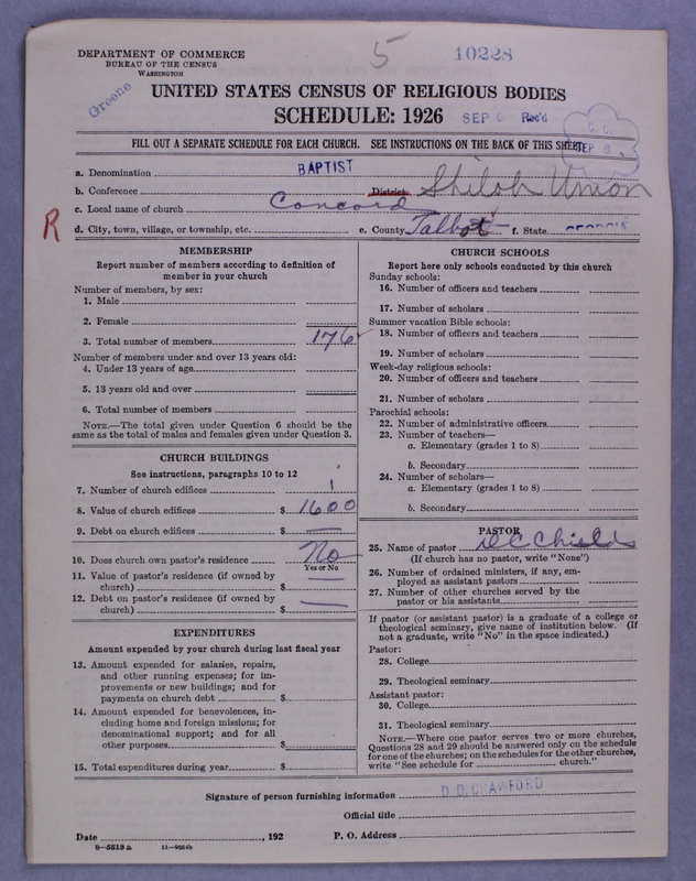 Scan of Negro Baptists: 10228