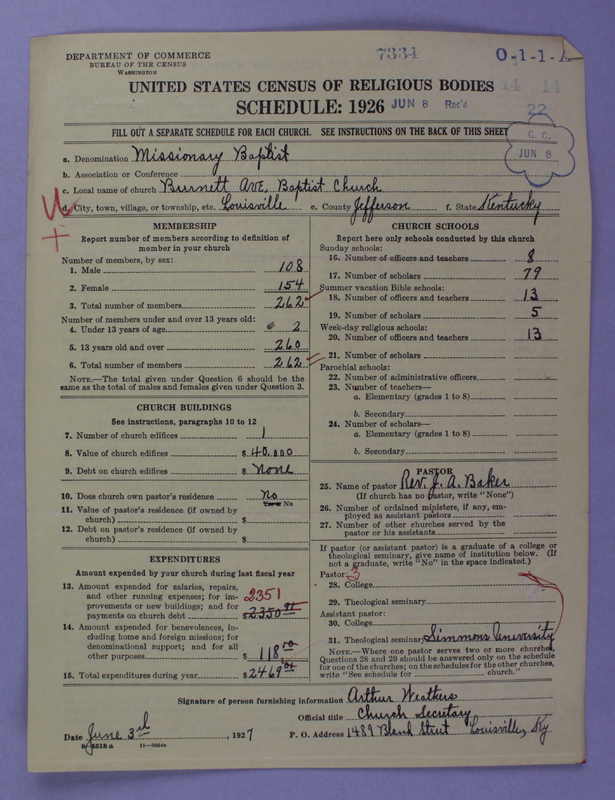 Scan of Negro Baptists: 7334