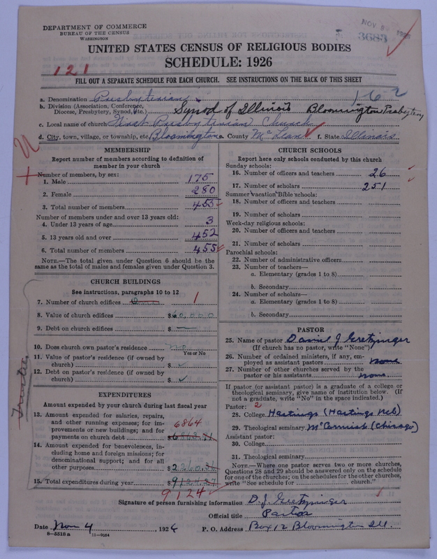Scan of Presbyterian Church in the United States of America: 3683