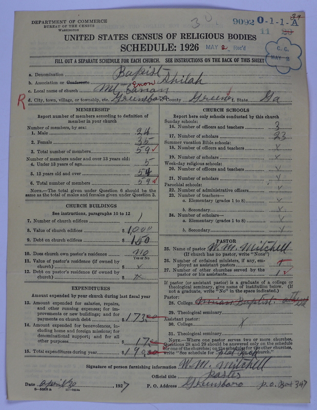 Scan of Negro Baptists: 9092