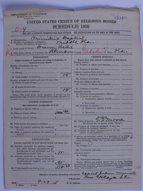 Scan of Primitive Baptists: 1331