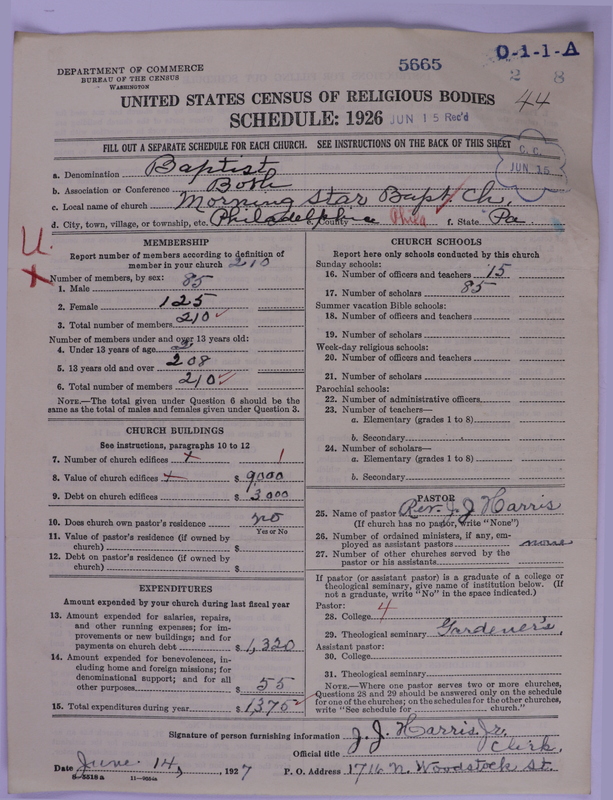 Scan of Negro Baptists: 5665