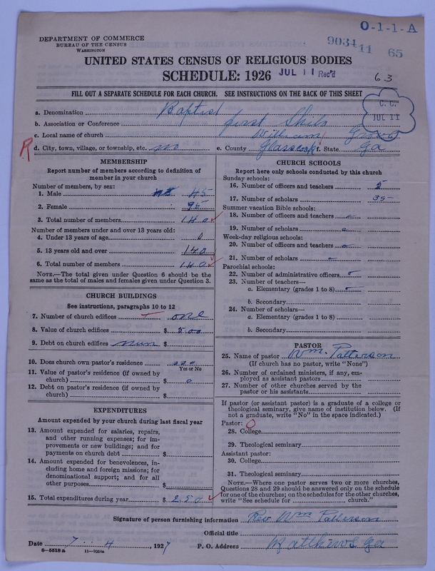 Scan of Negro Baptists: 9034