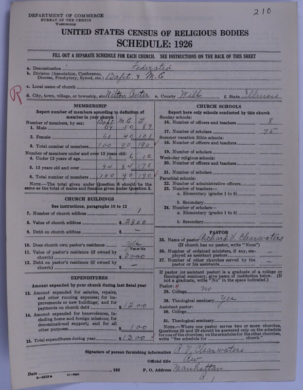 Scan of Federated Churches: 210