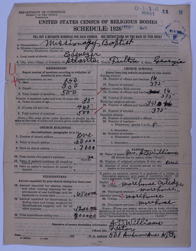 Scan of Negro Baptists: 8961