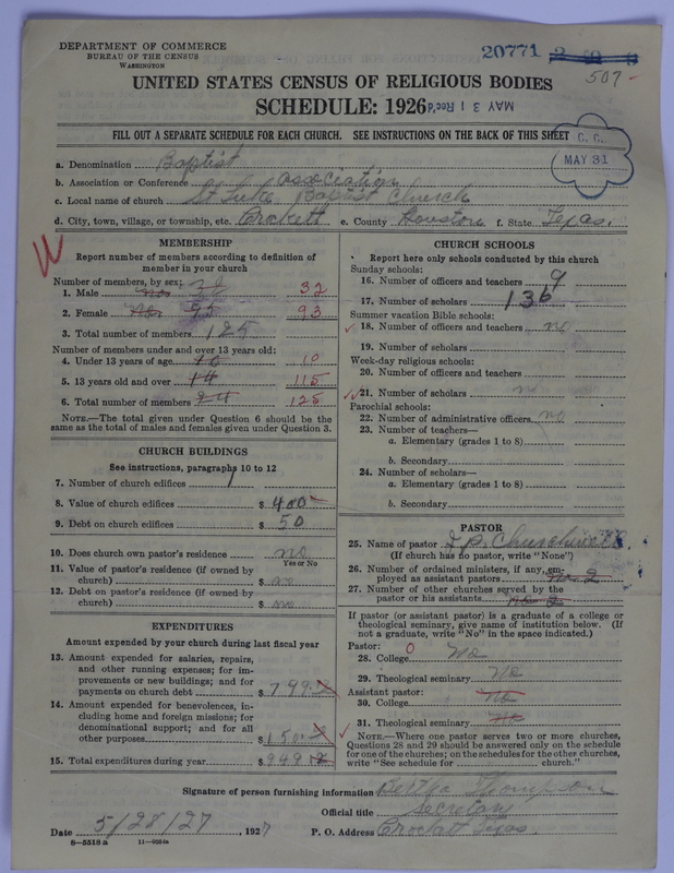 Scan of Negro Baptists: 20771