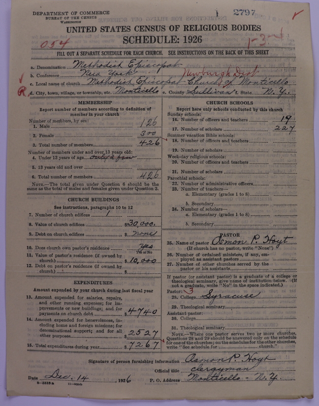 Scan of Methodist Episcopal Church: 2797