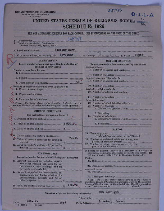 Scan of Negro Baptists: 20785