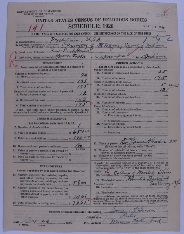 Scan of Presbyterian Church in the United States of America: 3227