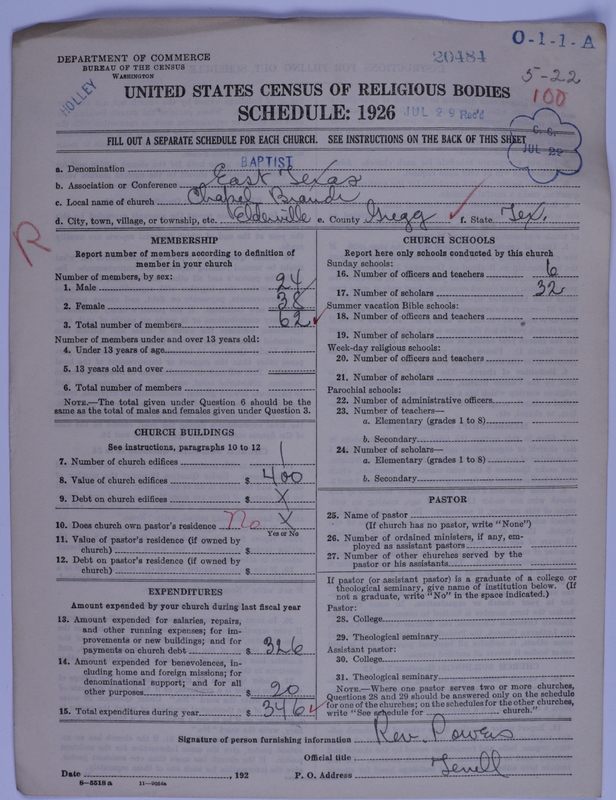 Scan of Negro Baptists: 20484