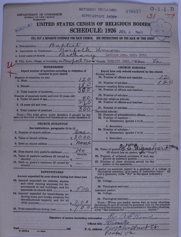 Scan of Negro Baptists: 19657