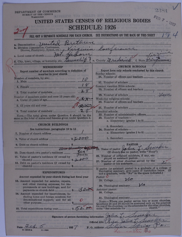 Scan of Church of the United Brethren in Christ: 2381