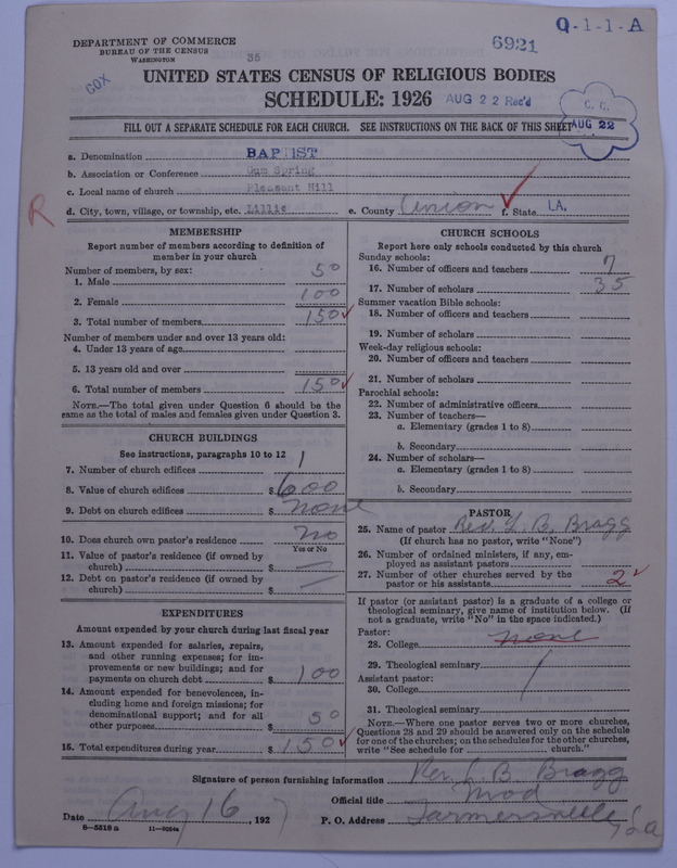 Scan of Negro Baptists: 6921