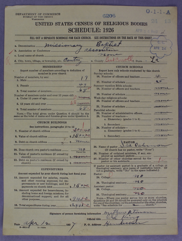 Scan of Negro Baptists: 6206